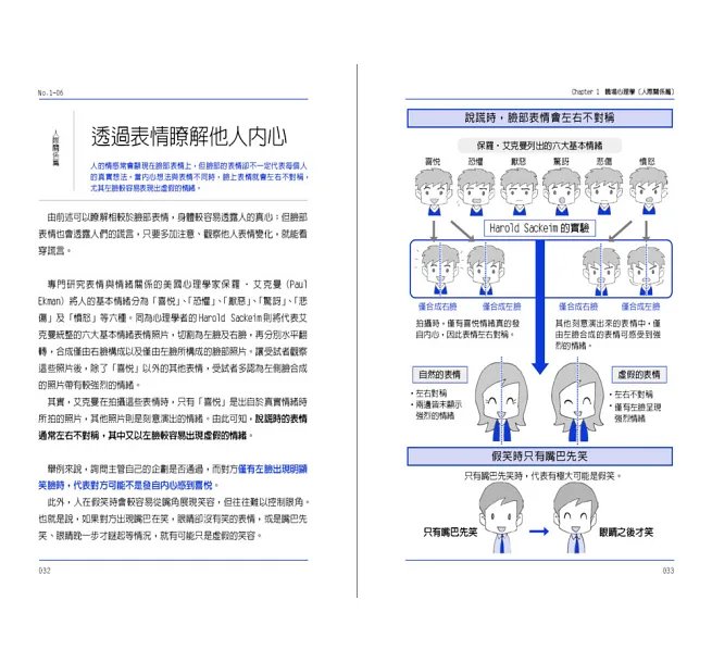 茶水間心理學: 10堂課破解你最常遇到的5種人生難題-preview-9