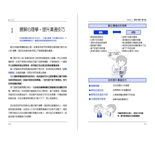 茶水間心理學: 10堂課破解你最常遇到的5種人生難題-preview-14