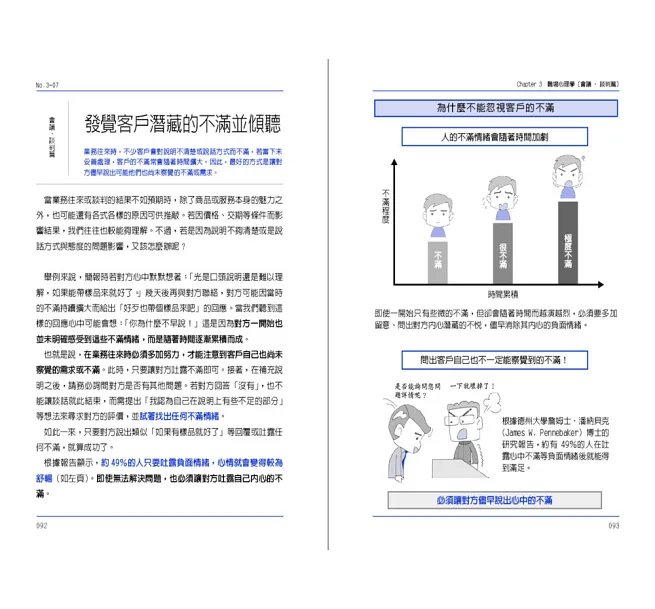 茶水間心理學: 10堂課破解你最常遇到的5種人生難題-preview-15