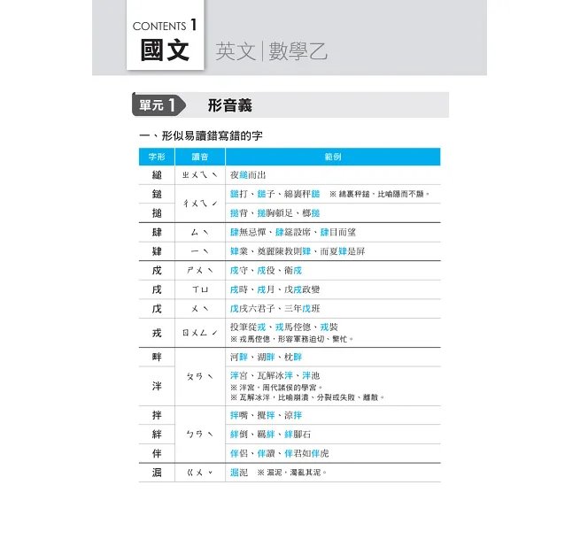 2027【考前衝刺首選】警專超強金榜合輯(含各科焦點速成、模擬試題、近年試題詳解)［警專入學考］-preview-2