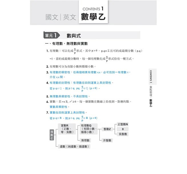 2027【考前衝刺首選】警專超強金榜合輯(含各科焦點速成、模擬試題、近年試題詳解)［警專入學考］-preview-4