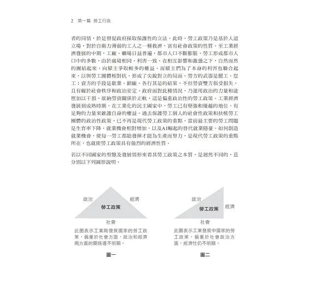 2027【圖表整理+最新法規】勞工行政與勞工法規大意--看這本就夠了［十七版］（初等考試／五等特考）-preview-2