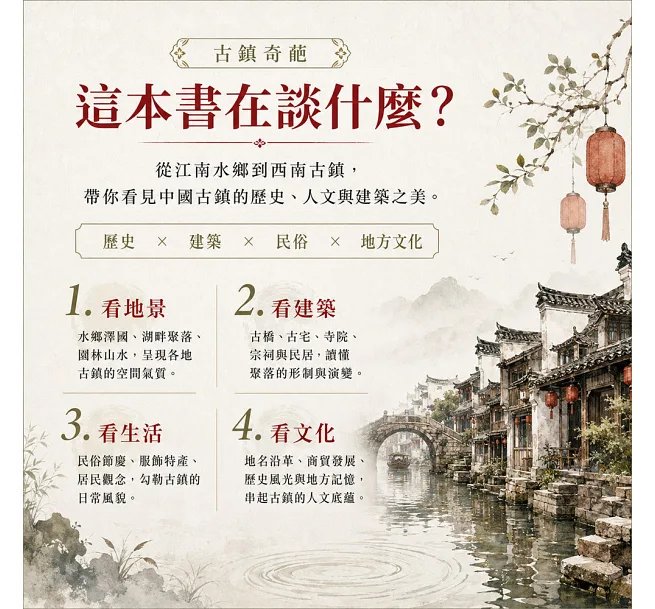古鎮奇葩：物寶天華的古鎮奇觀-preview-2