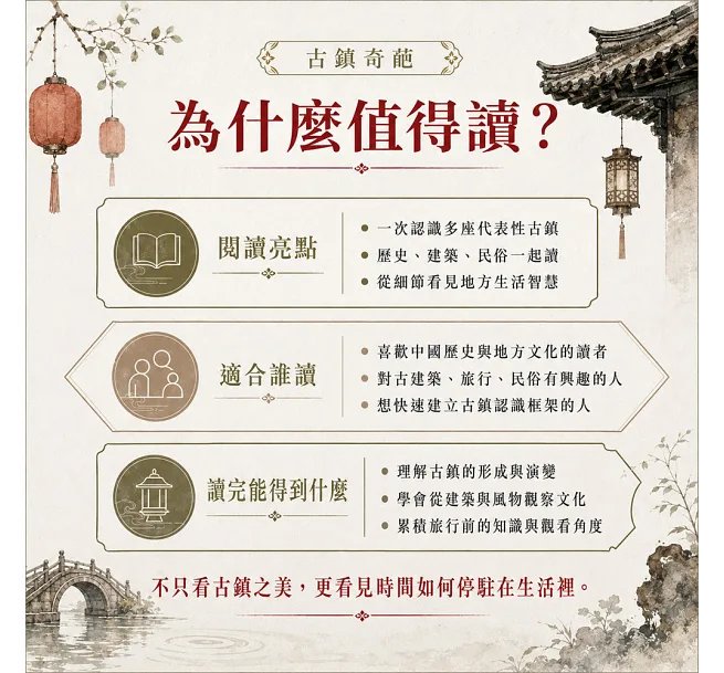 古鎮奇葩：物寶天華的古鎮奇觀-preview-5