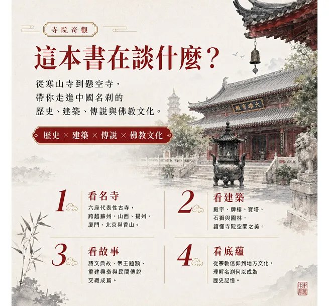 寺院奇觀：獨特文化底蘊的名剎-preview-2