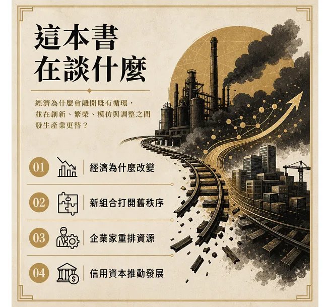 當創新打破舊經濟！熊彼得《經濟發展理論》大眾版：新組合×企業家×信用資本，看懂新玩家崛起、舊巨頭失速與產業洗牌-preview-2