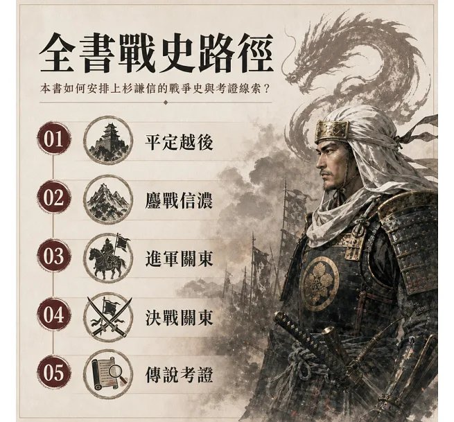 越後之龍上杉謙信，戰國東日本征伐錄：長尾氏內亂×甲越爭鋒×關東爭霸……從越後豪族紛爭到甲相越三方競逐，追索日本古代名將的用兵、結盟與挫敗-preview-4