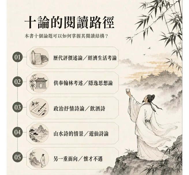 裴斐的李白十論：歷代評價、生平考辨、政治思想與詩歌藝術──從社會歷史脈絡重新理解李白的十個論題-preview-4