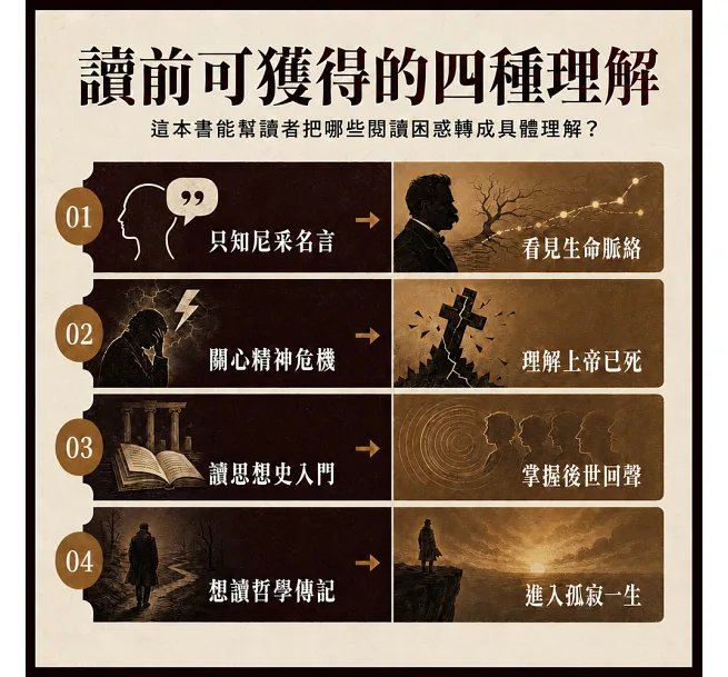 尼采:粉碎價值觀的思維革命,哲學狂人的孤寂一生-preview-5
