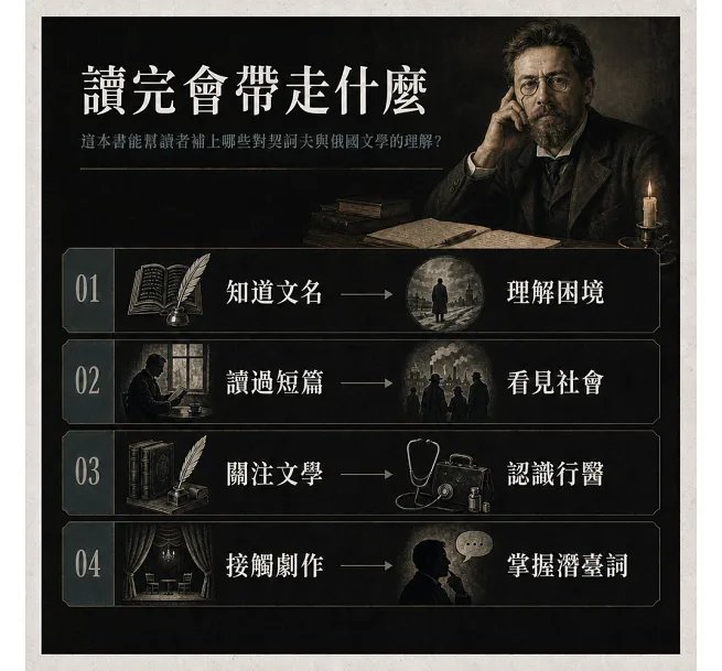 契訶夫:短篇小說之王的凡人史詩,「下等人」題材如何震撼世界?-preview-5