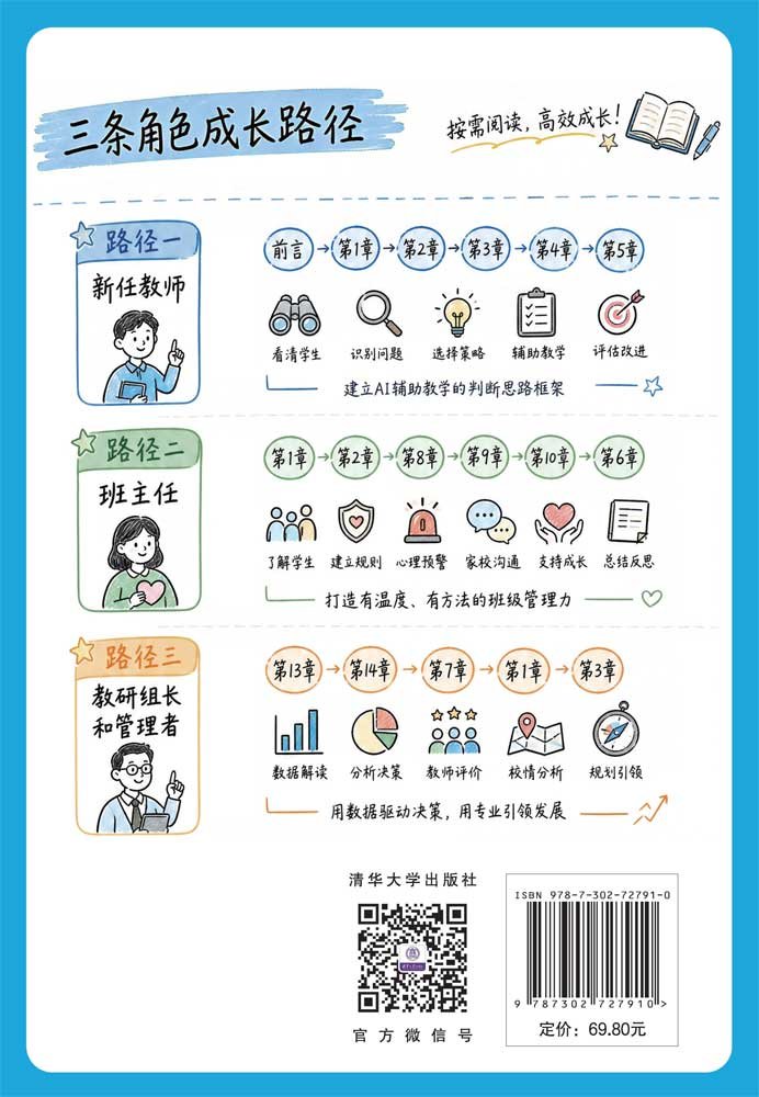 AI來了,課怎麼教?-preview-2
