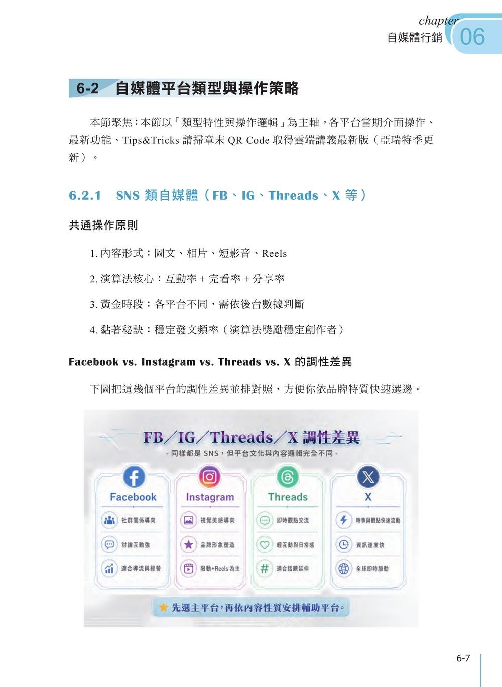 AI 賦能社群行銷 -- 智造網路核子彈-preview-2