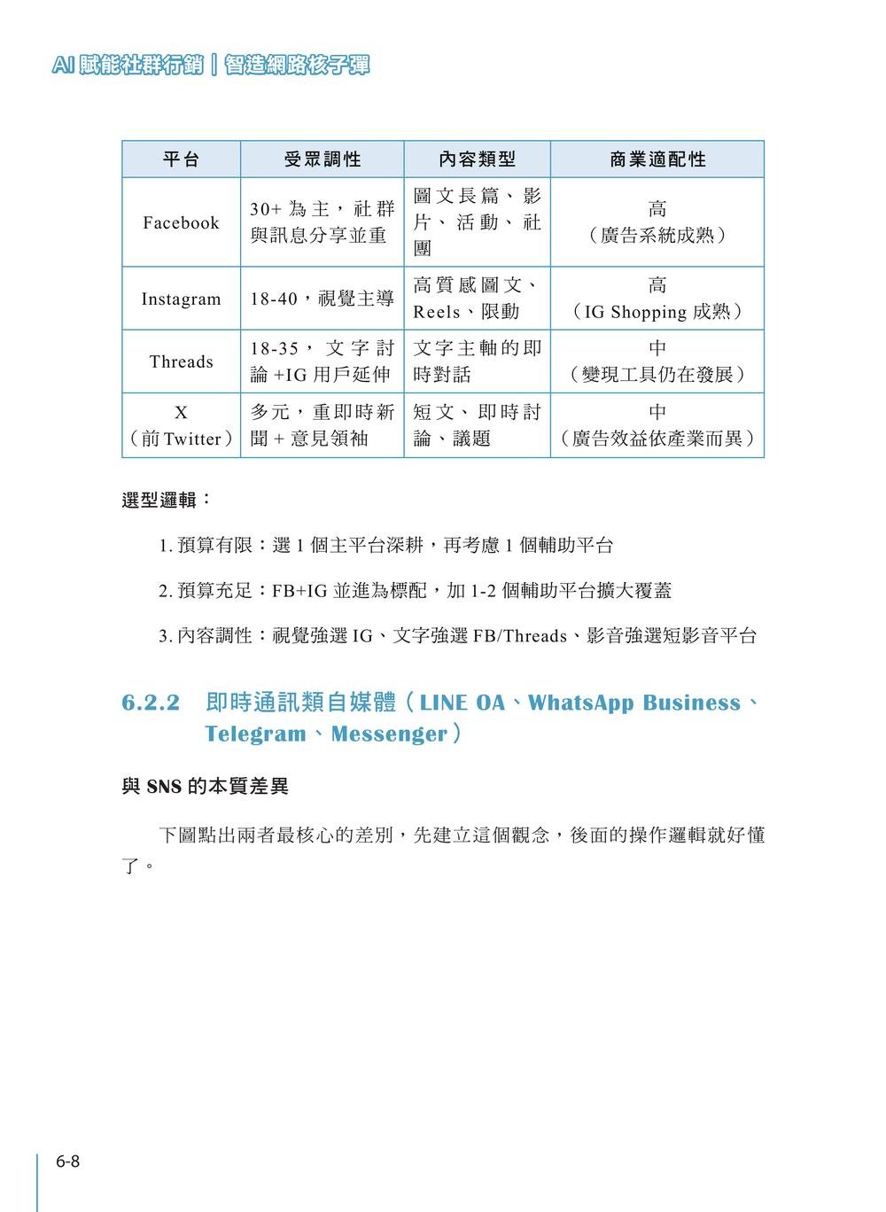 AI 賦能社群行銷 -- 智造網路核子彈-preview-3