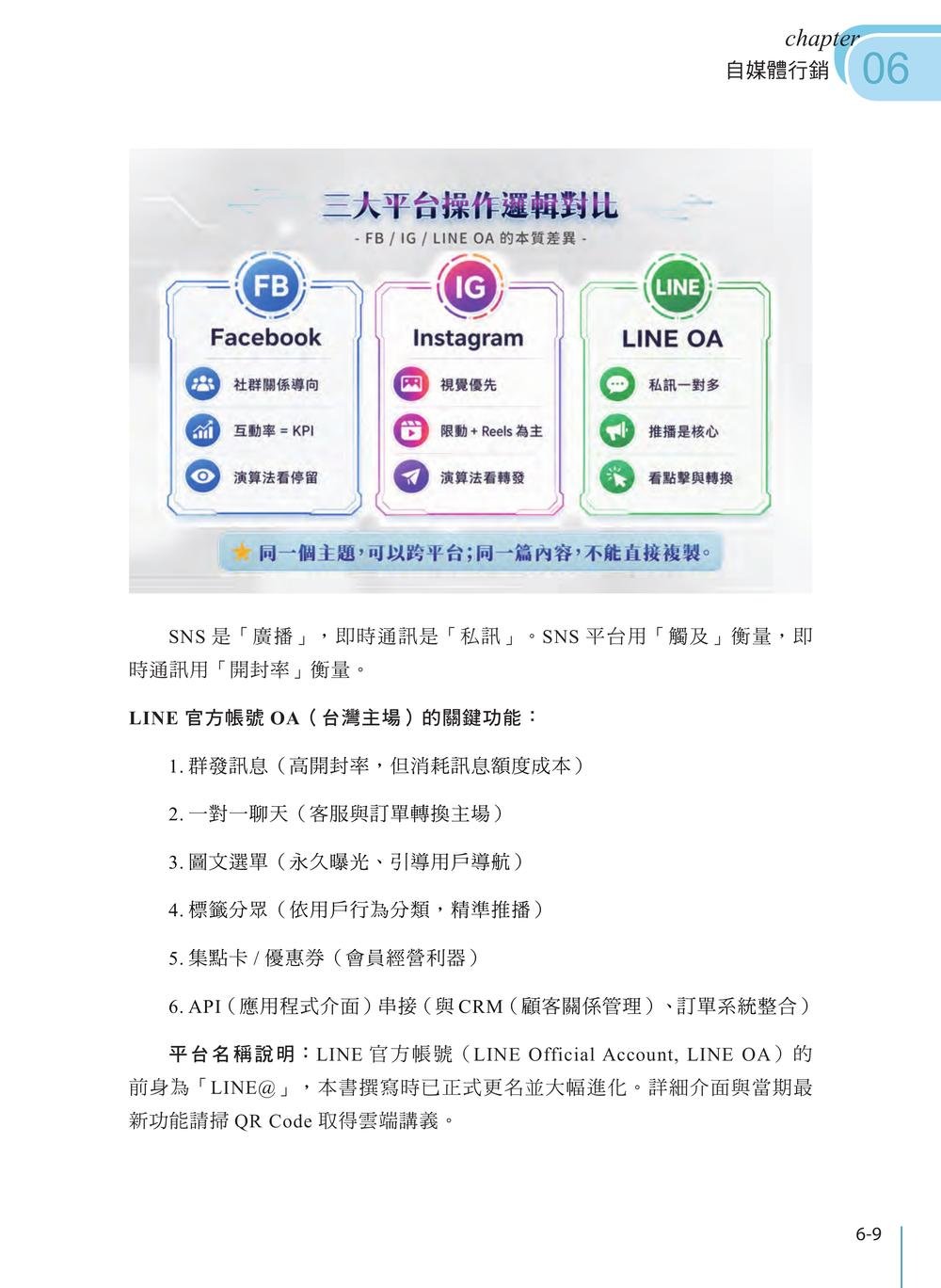 AI 賦能社群行銷 -- 智造網路核子彈-preview-4
