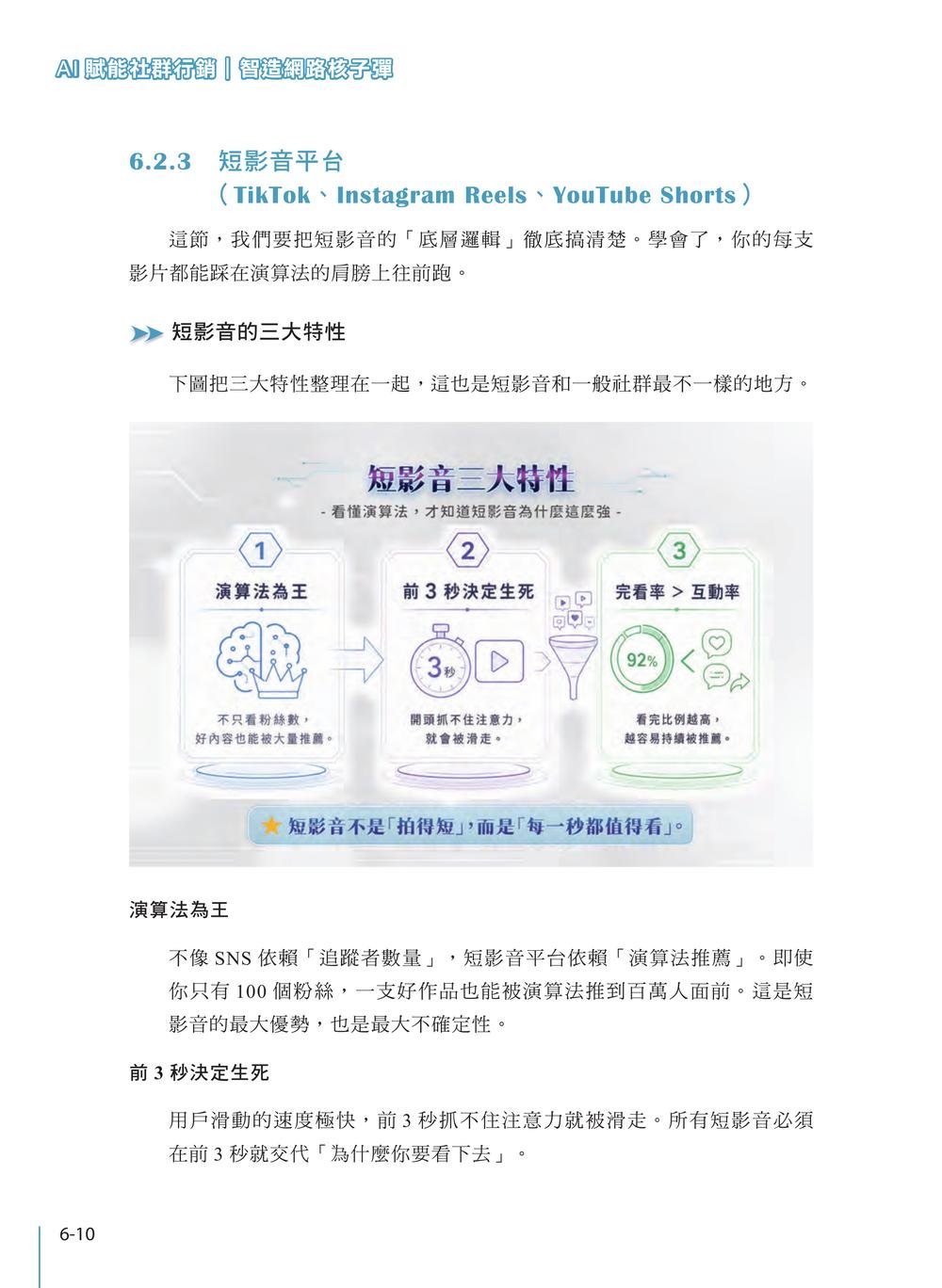 AI 賦能社群行銷 -- 智造網路核子彈-preview-5