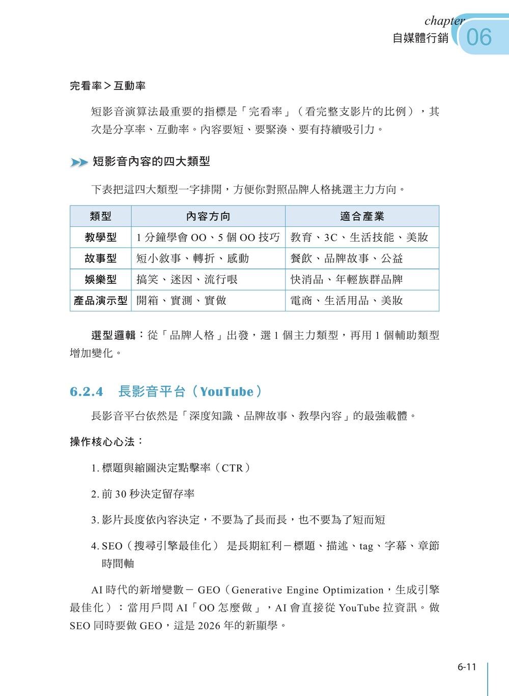 AI 賦能社群行銷 -- 智造網路核子彈-preview-6