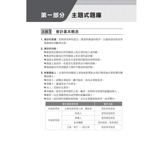 2027會計學[歷年試題+模擬考]：接軌國際會計準則發展！[四版]（升科大四技二專）-preview-2