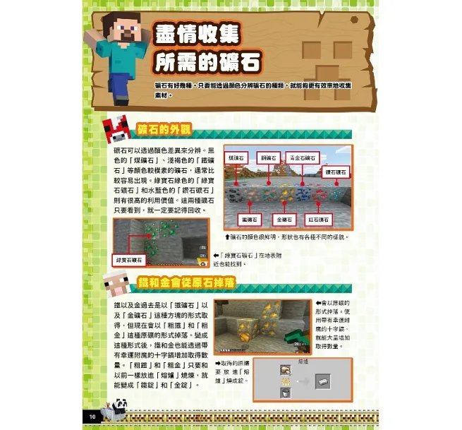 我的MINECRAFT終極密技聖典5000+-preview-2
