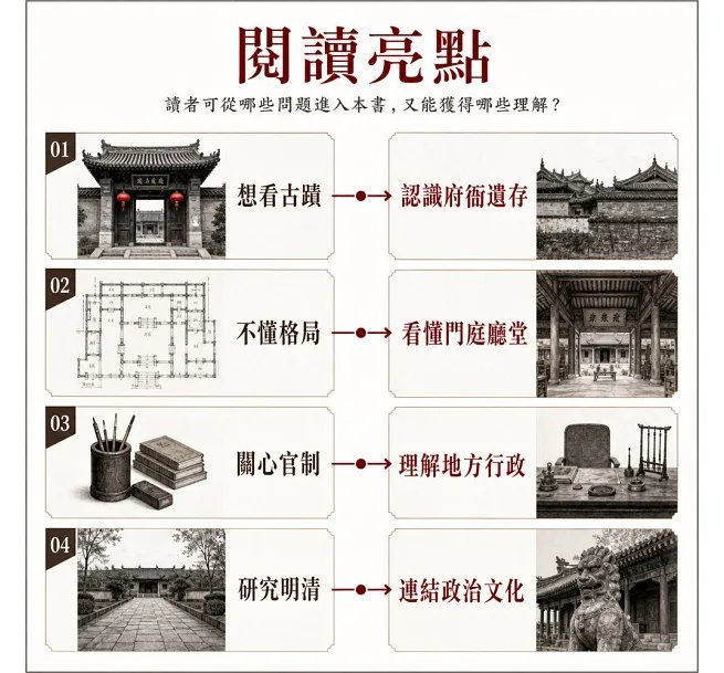 府衙古影:古代府衙的歷史遺風-preview-5