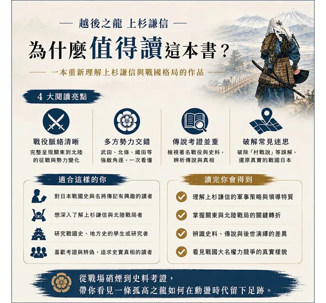 越後之龍上杉謙信，決戰武田、北條與織田：本庄叛亂×越中血戰×能登爭奪……從武田信玄之死到織田信長北進，重現上杉軍席捲北陸的征伐、攻城與勢力角逐-preview-5