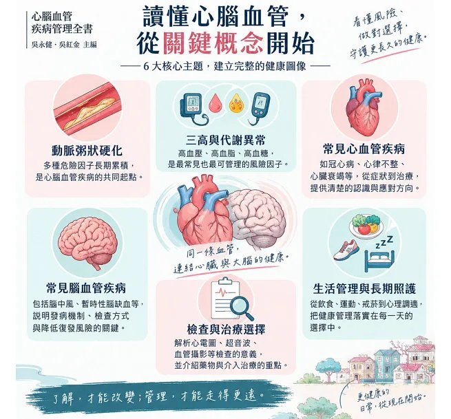 心腦血管疾病管理全書：血壓×血脂×血糖×心律×睡眠×飲食×運動，從日常風險到急性發作一次看懂-preview-3