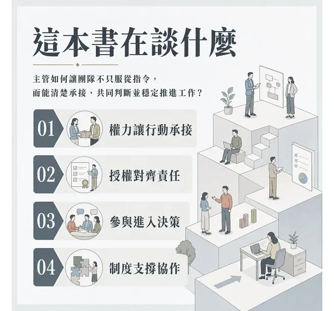 共創型管理,Follett的協作新哲學:看清權力、責任與合作之間的關係,讓工作從交辦到執行都能清楚承接、穩定運作!-preview-2