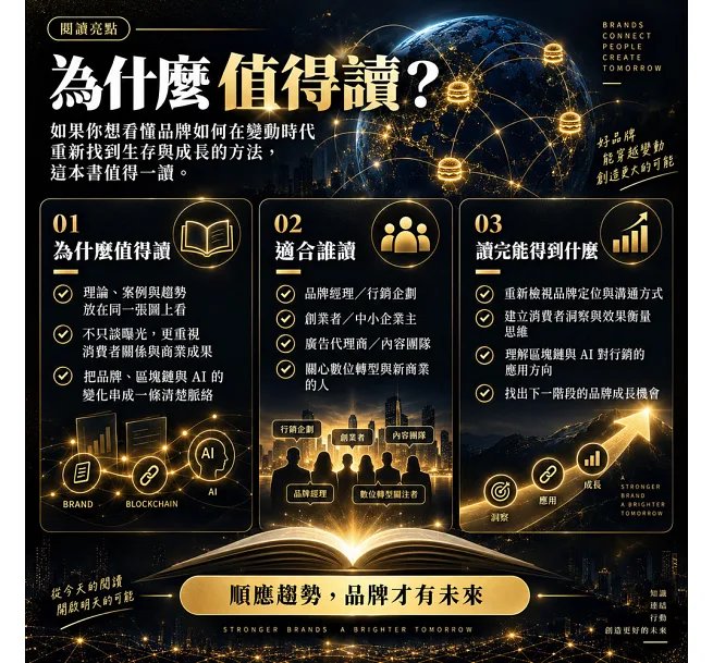 品牌不逆襲,就關門大吉(修訂版):從大麥克身上學到區塊鏈行銷術-preview-5