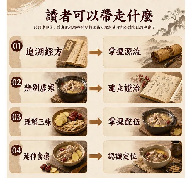 祛寒妙方當歸生薑羊肉湯-preview-5