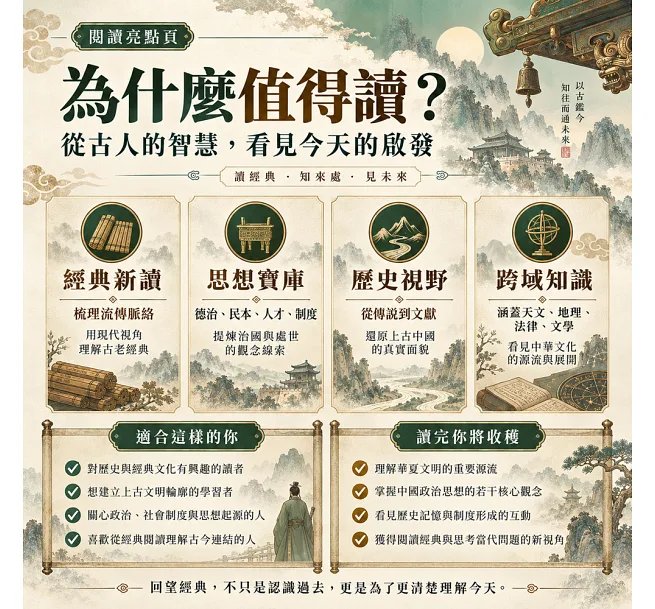 《尚書》與華夏之始,政治、歷史與諸學源流:溯源文明×解讀經典×鑑古知今,從王朝更替看思想、禮制與社會秩序的建立-preview-4