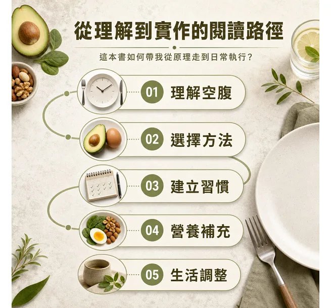 空腹斷食養身,讓身體「適度挨餓」!斷食原理、代謝機制、營養補充、細胞自噬……認識空腹與斷食的運作機制,重新建立健康飲食新生活!-preview-4