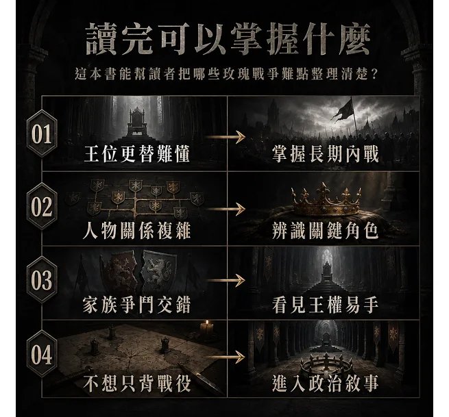 國王的遊戲:成王敗寇-preview-5