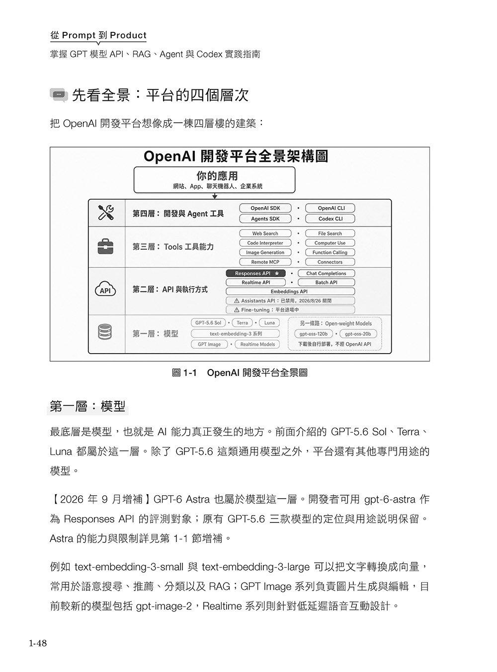 從 Prompt 到 Product：掌握 GPT 模型 API、RAG、Agent 與 Codex 實踐指南-preview-2