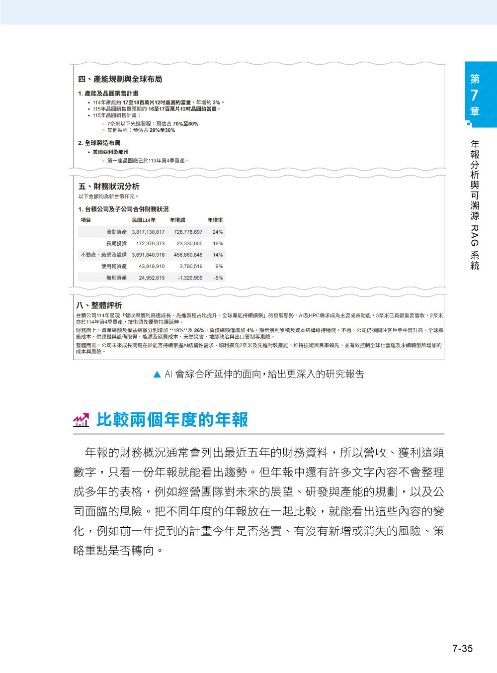 最強 AI 投資分析:散戶也能擁有自己的 AI 研究團隊,線圖辨識 × 策略回測 × 趨勢判讀 × 年報分析 × 智慧選股 × 資金配置-preview-9