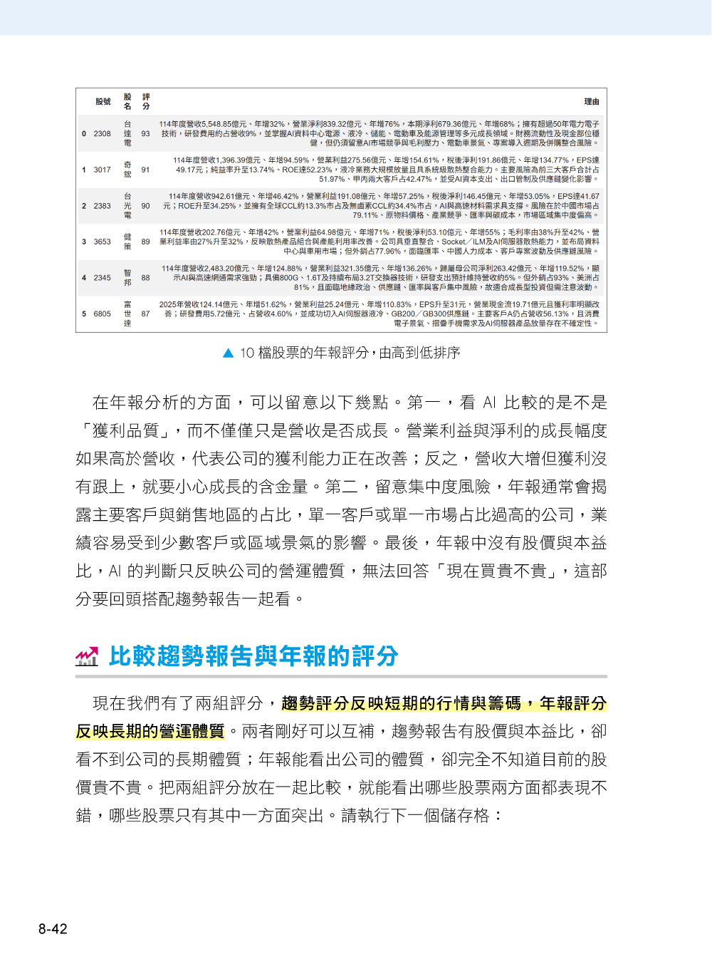 最強 AI 投資分析:散戶也能擁有自己的 AI 研究團隊,線圖辨識 × 策略回測 × 趨勢判讀 × 年報分析 × 智慧選股 × 資金配置-preview-10