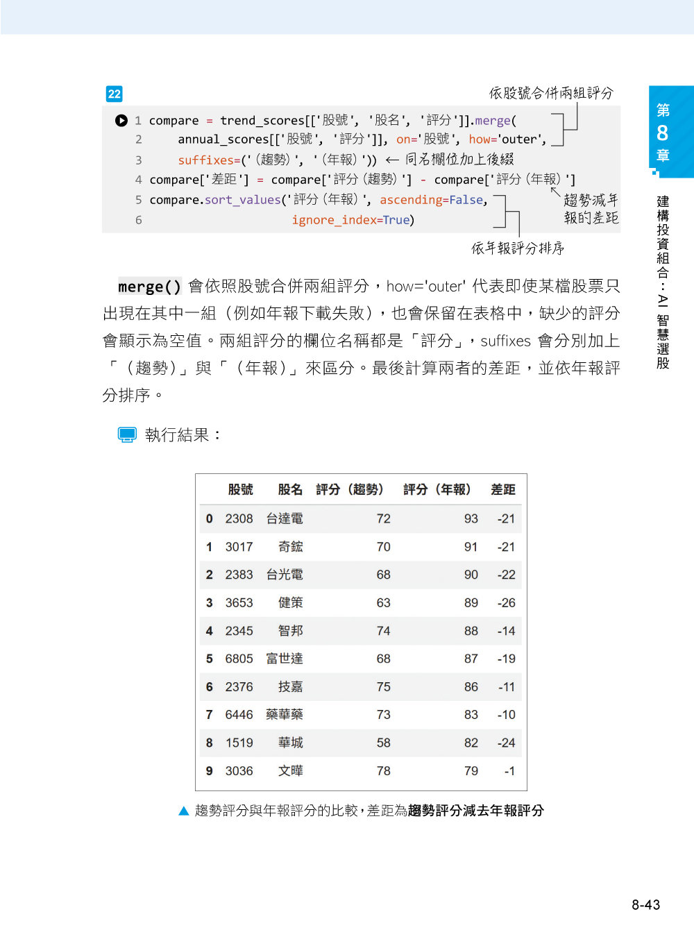 最強 AI 投資分析:散戶也能擁有自己的 AI 研究團隊,線圖辨識 × 策略回測 × 趨勢判讀 × 年報分析 × 智慧選股 × 資金配置-preview-11