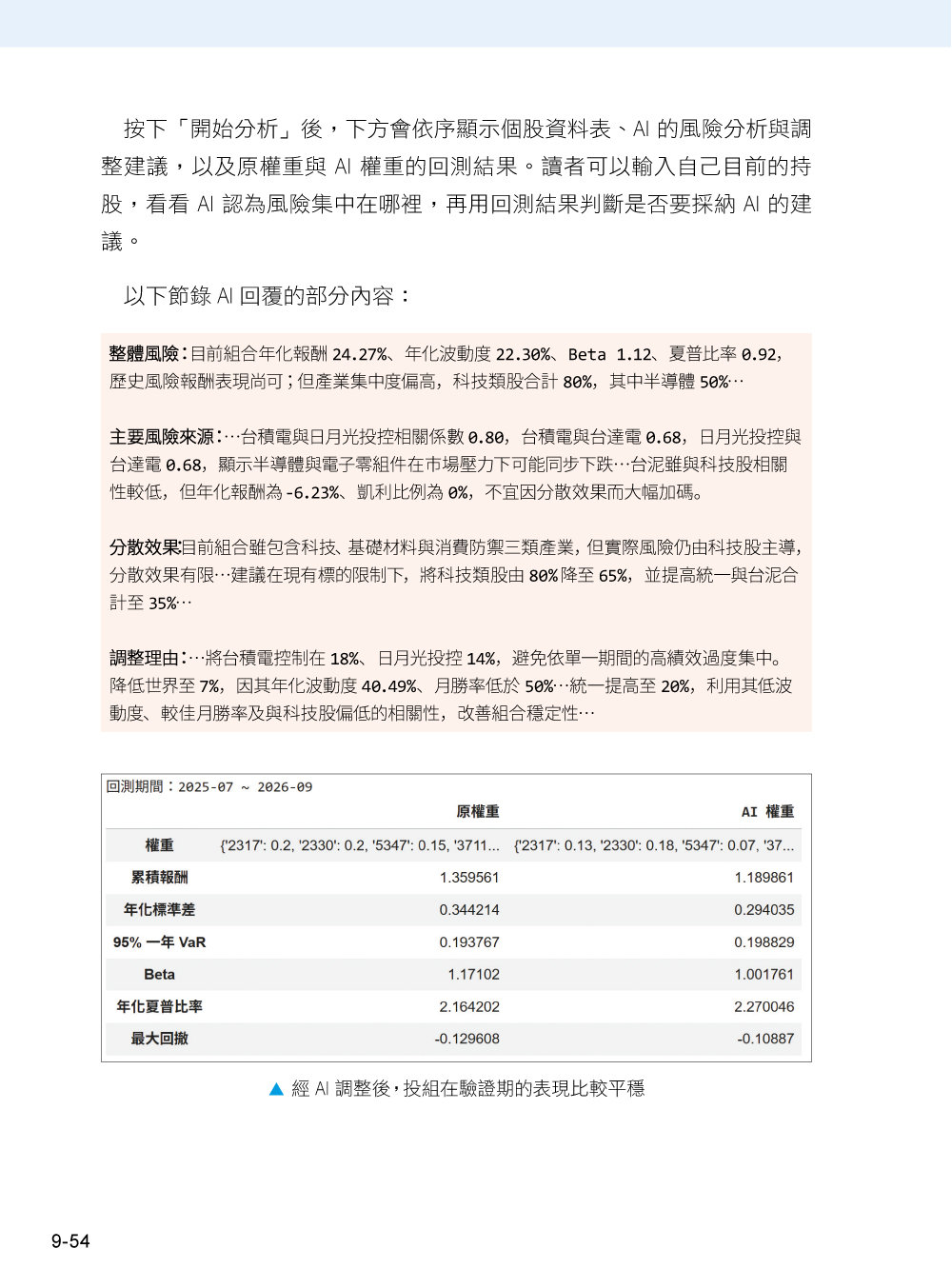 最強 AI 投資分析:散戶也能擁有自己的 AI 研究團隊,線圖辨識 × 策略回測 × 趨勢判讀 × 年報分析 × 智慧選股 × 資金配置-preview-12