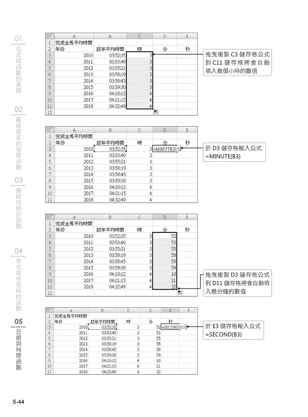 [精準活用祕笈] 超實用！提高數據整理、統計運算分析的 Excel 必備省時函數 (好評回饋版)	 -preview-10