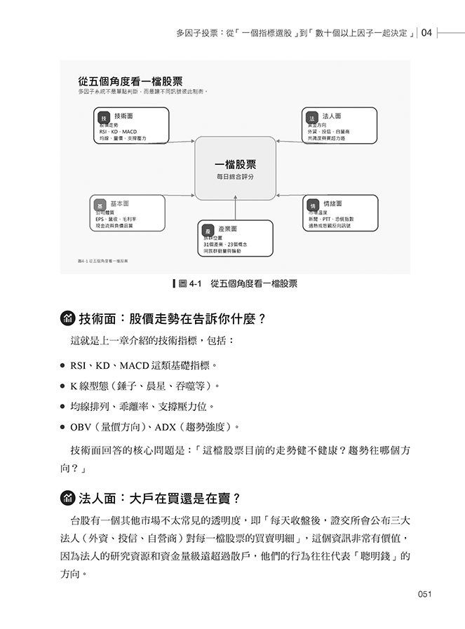 靠數據說話！AI 時代的量化投資入門實戰：不只問 AI 該買什麼，更要看懂選股依據、投資風險及策略如何驗證-preview-5