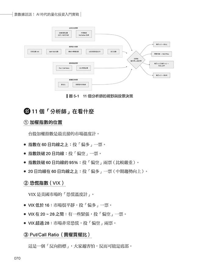 靠數據說話！AI 時代的量化投資入門實戰：不只問 AI 該買什麼，更要看懂選股依據、投資風險及策略如何驗證-preview-6