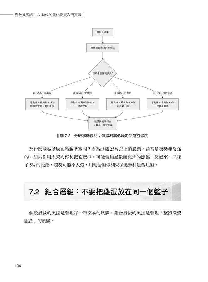 靠數據說話！AI 時代的量化投資入門實戰：不只問 AI 該買什麼，更要看懂選股依據、投資風險及策略如何驗證-preview-8