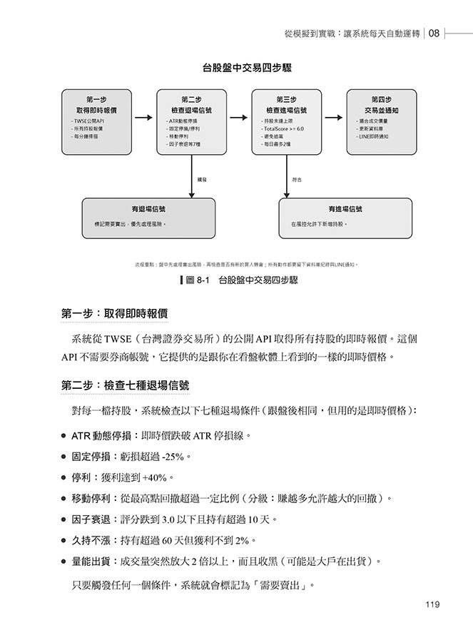 靠數據說話！AI 時代的量化投資入門實戰：不只問 AI 該買什麼，更要看懂選股依據、投資風險及策略如何驗證-preview-9