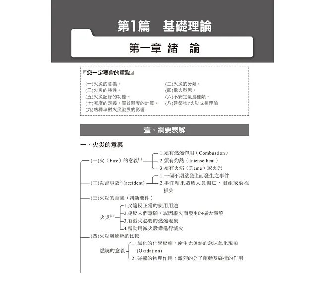 【蒐錄重要名詞】火災學系統整理(含歷年試題精析)(普考消防技術/警察特考/警二技/消佐班)-preview-2