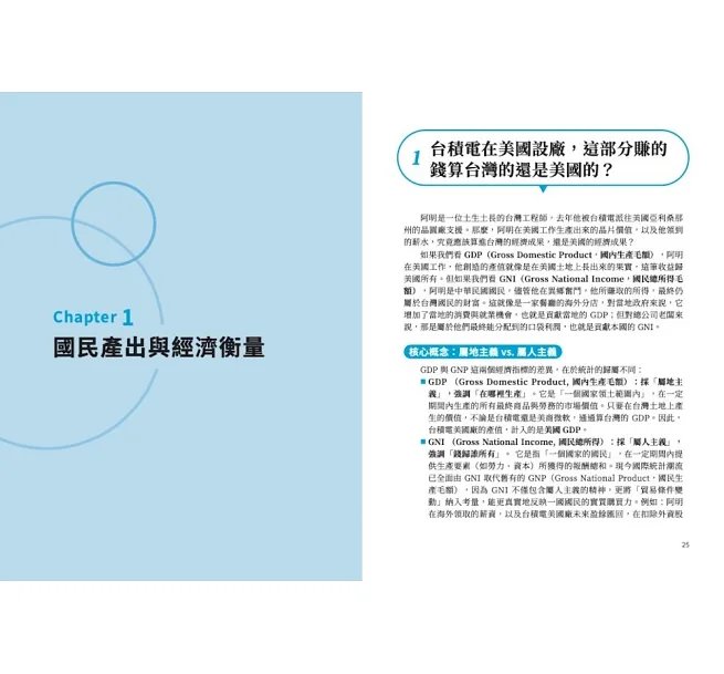 總體經濟學關鍵100:由自身感受著手,讓你了解推演未來的邏輯-preview-2