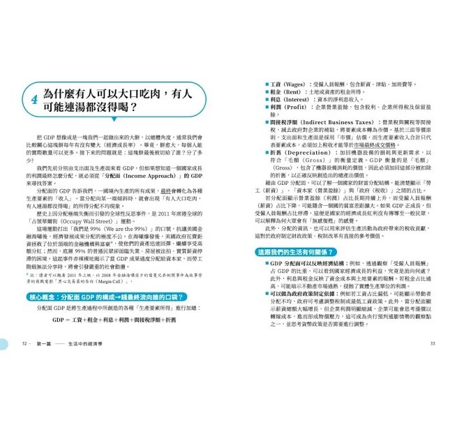 總體經濟學關鍵100:由自身感受著手,讓你了解推演未來的邏輯-preview-6