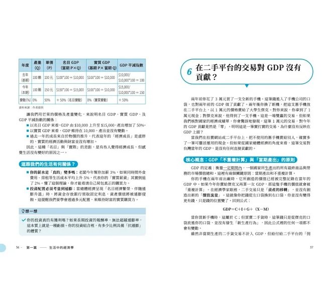 總體經濟學關鍵100:由自身感受著手,讓你了解推演未來的邏輯-preview-8