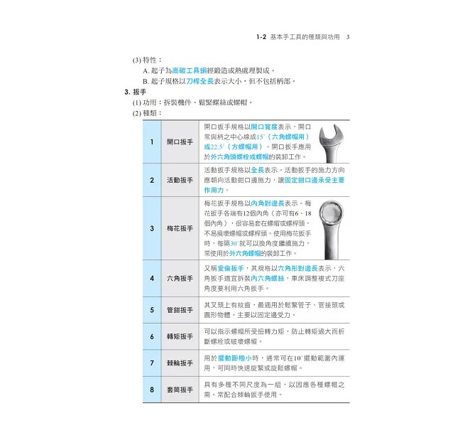 2027【重點搭配圖說】機械基礎實習完全攻略(升科大四技)-preview-3