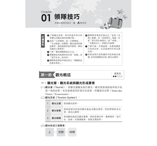 2027【符合交通部公告最新考試大綱】導遊領隊執業實務（六版）［華語、外語導遊領隊人員］-preview-2
