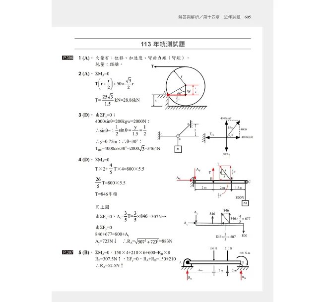【逐題剖析,強化實力!】機械力學完全攻略(升科大四技二專)-preview-6