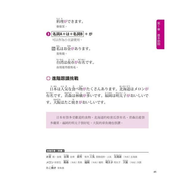 跟讀學日檢文法 N5:用SHADOWING跟讀法,自然而然、快速掌握最高頻率N5文法試題!(附QR碼線上音檔隨刷隨聽)-preview-6