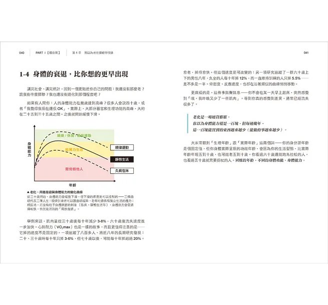 用運動,投資你的下半生 :學會「動得對」,才能活久又活好!結合體能訓練與運動醫學的「健康餘命」功能儲備書-preview-3
